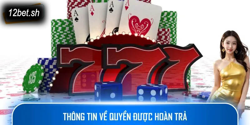 Thông tin về quyền được hoàn trả